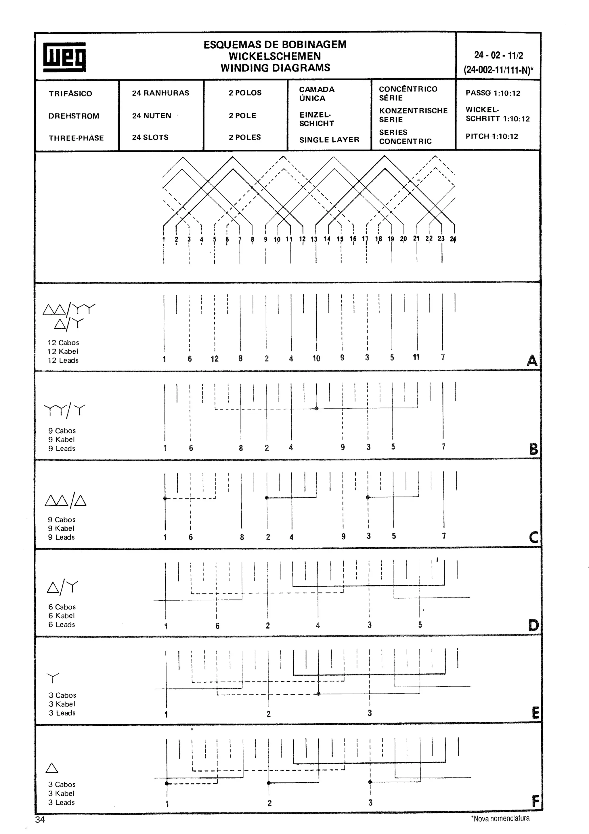 Manual de-Bobinagem-weg
