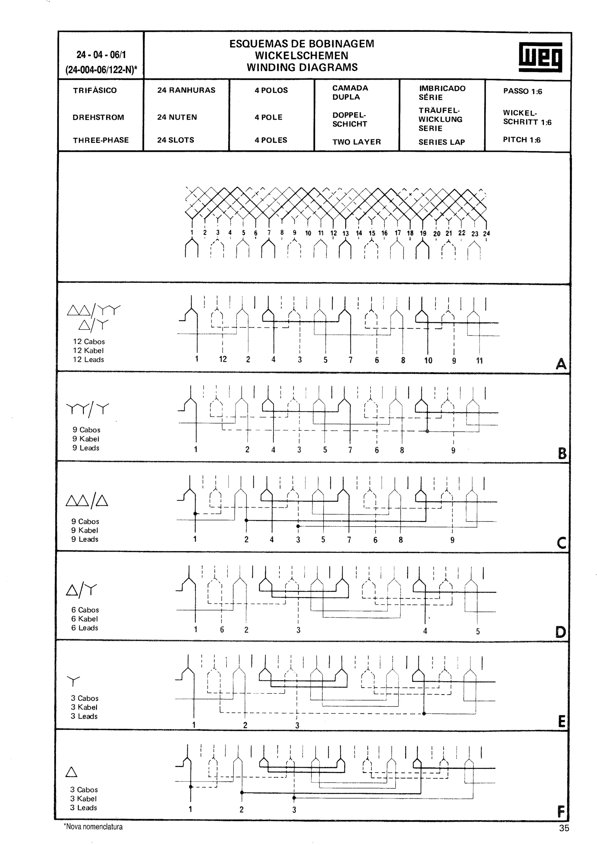 Manual de-Bobinagem-weg