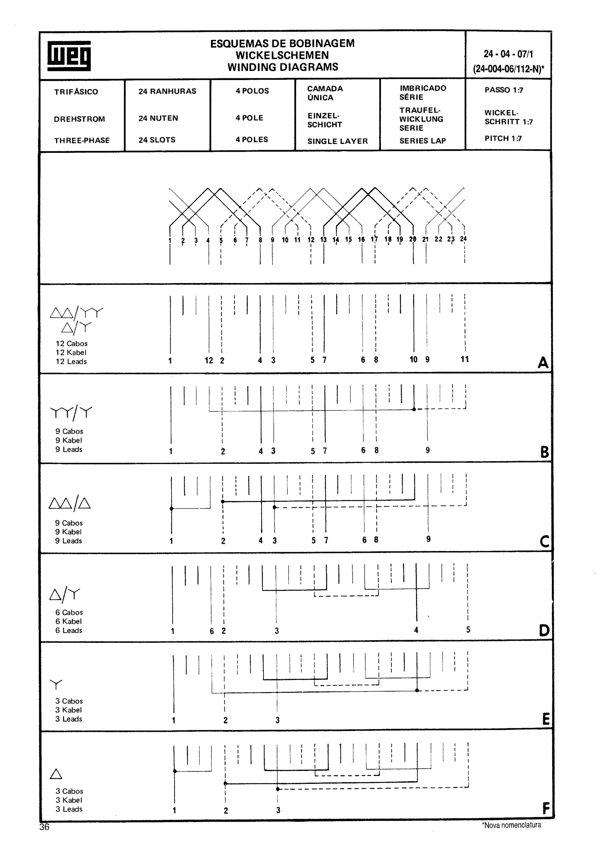 Manual de-Bobinagem-weg