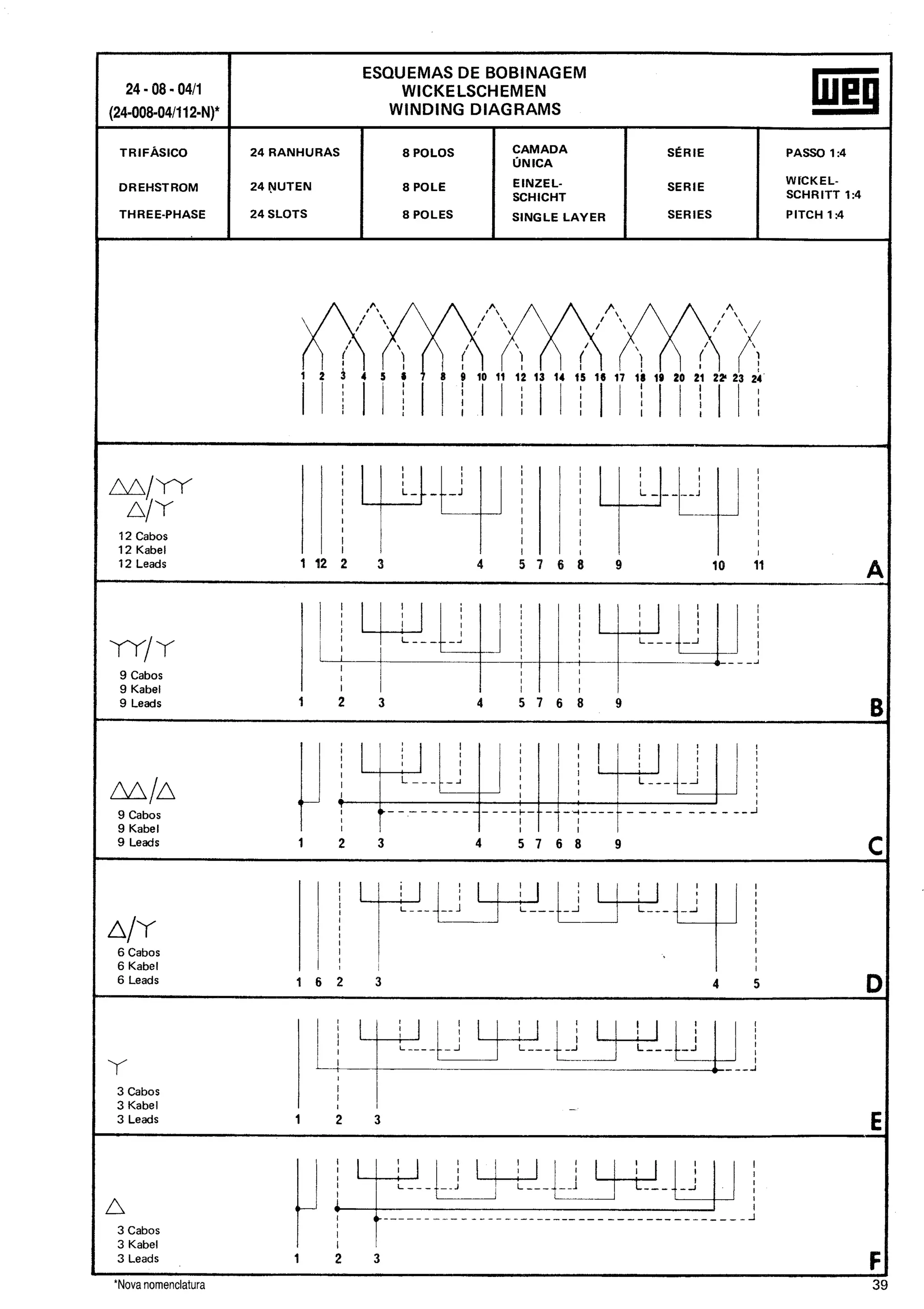 Manual de-Bobinagem-weg