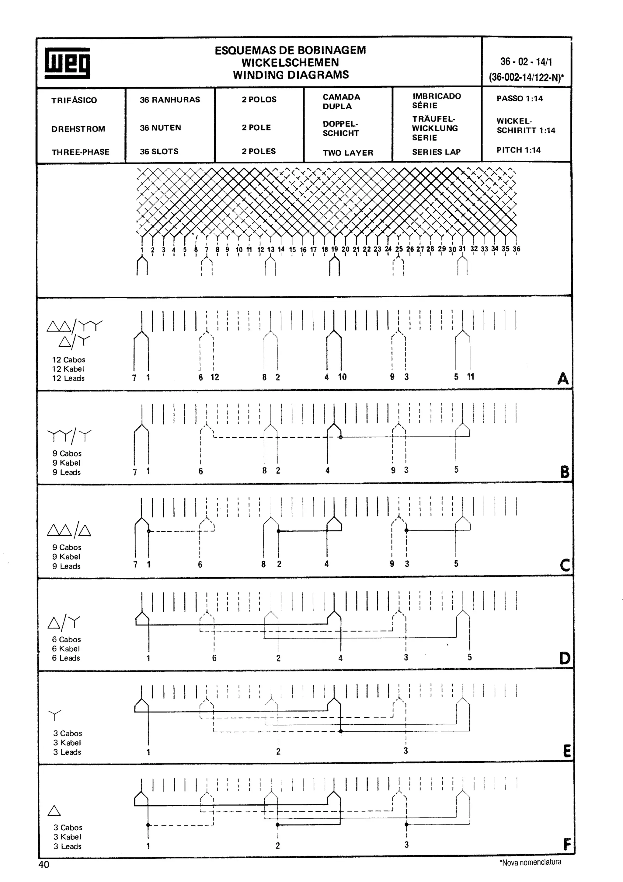 Manual de-Bobinagem-weg