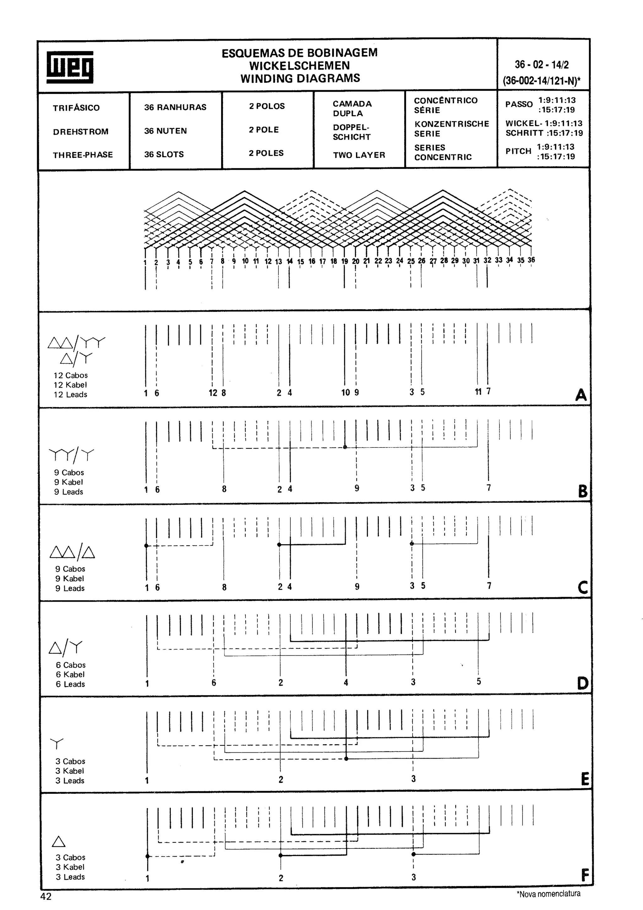 Manual de-Bobinagem-weg
