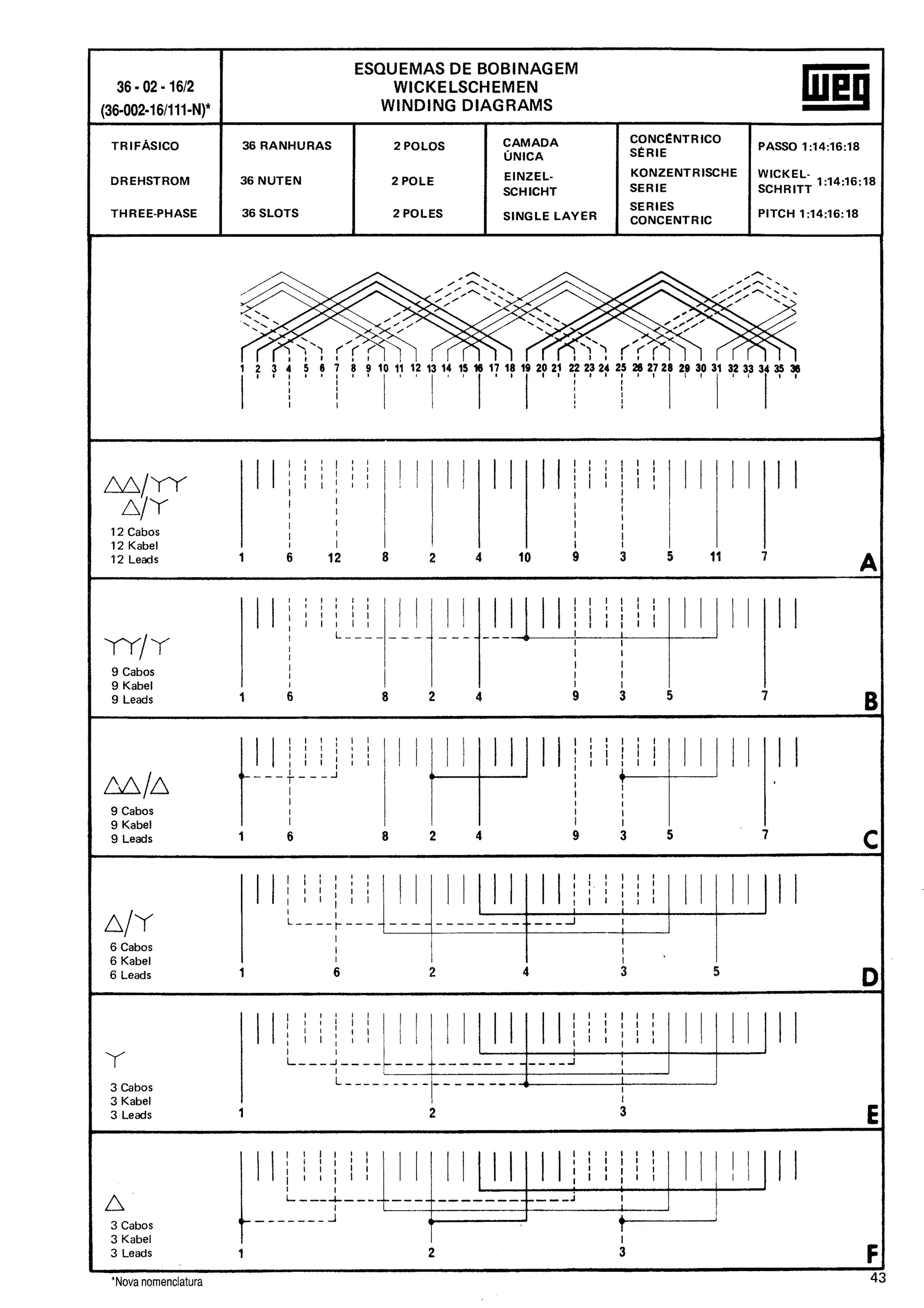 Manual de-Bobinagem-weg