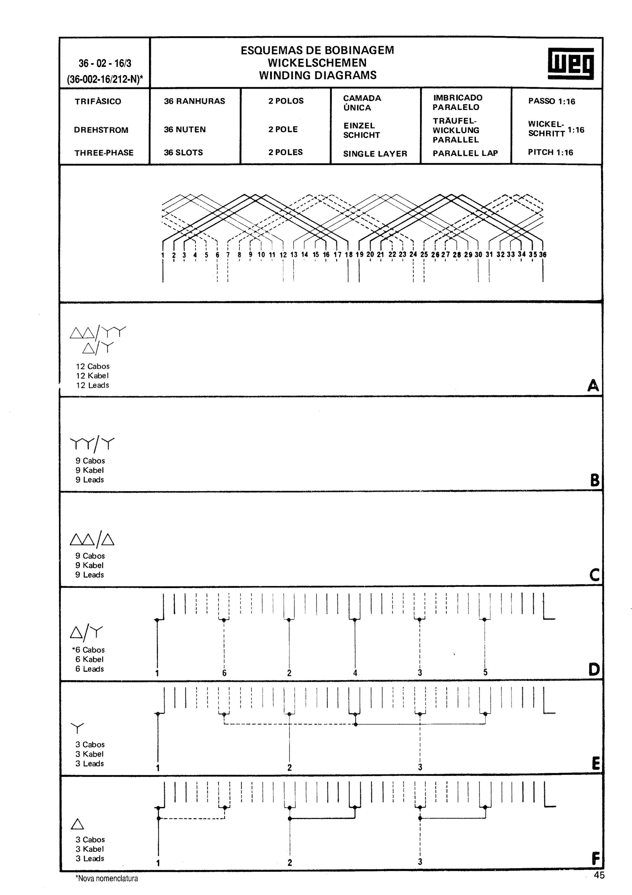 Manual de-Bobinagem-weg