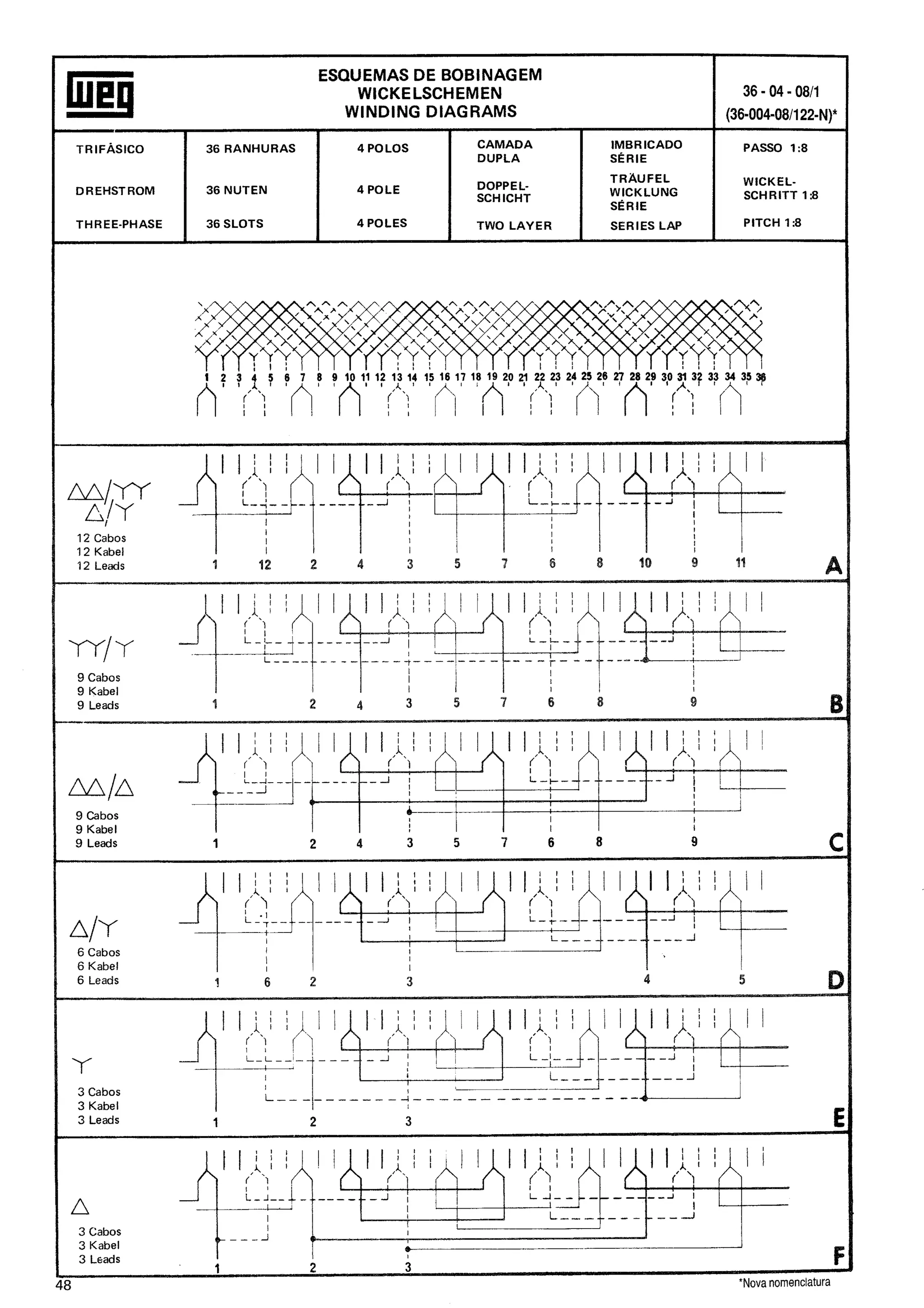Manual de-Bobinagem-weg