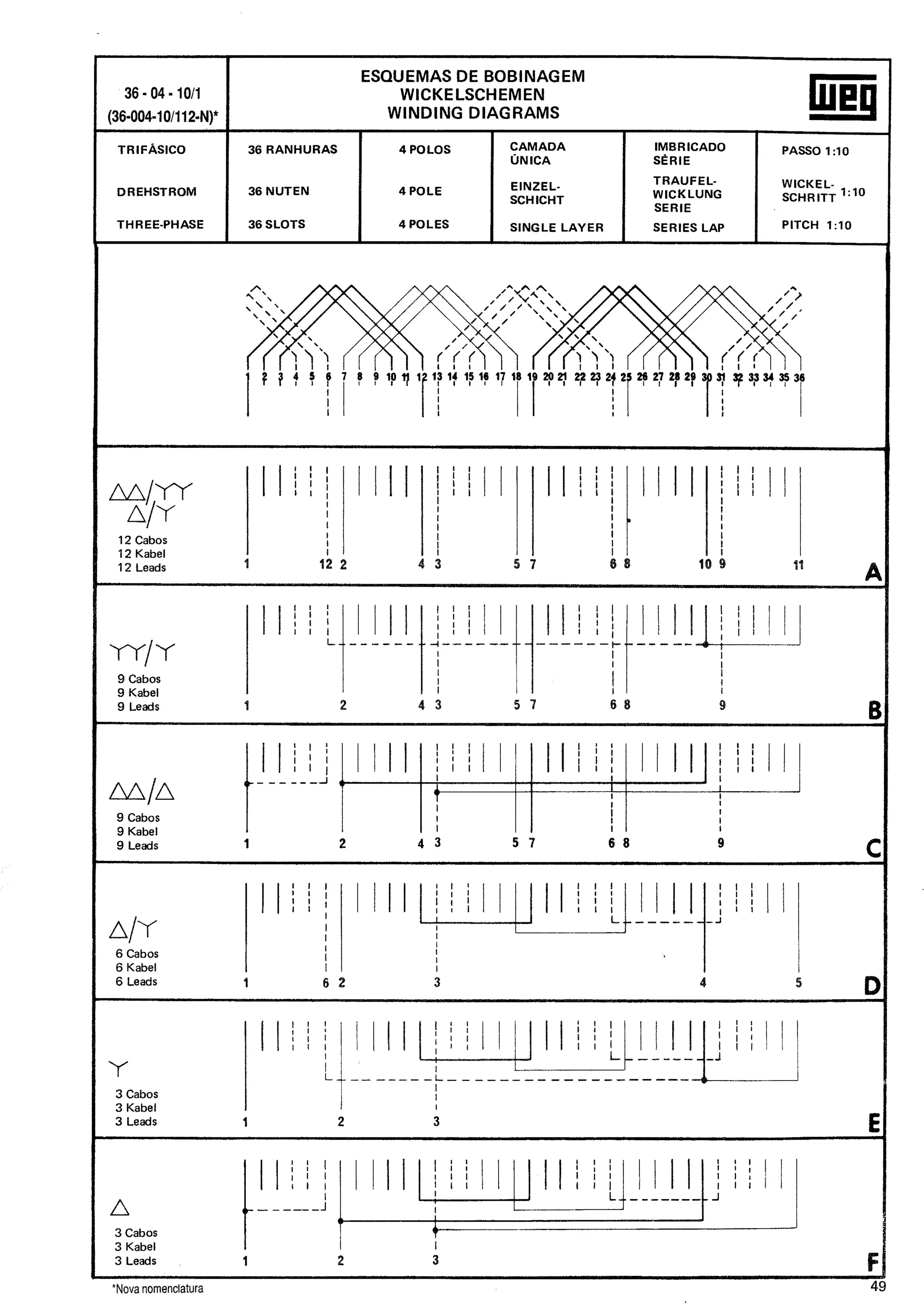 Manual de-Bobinagem-weg