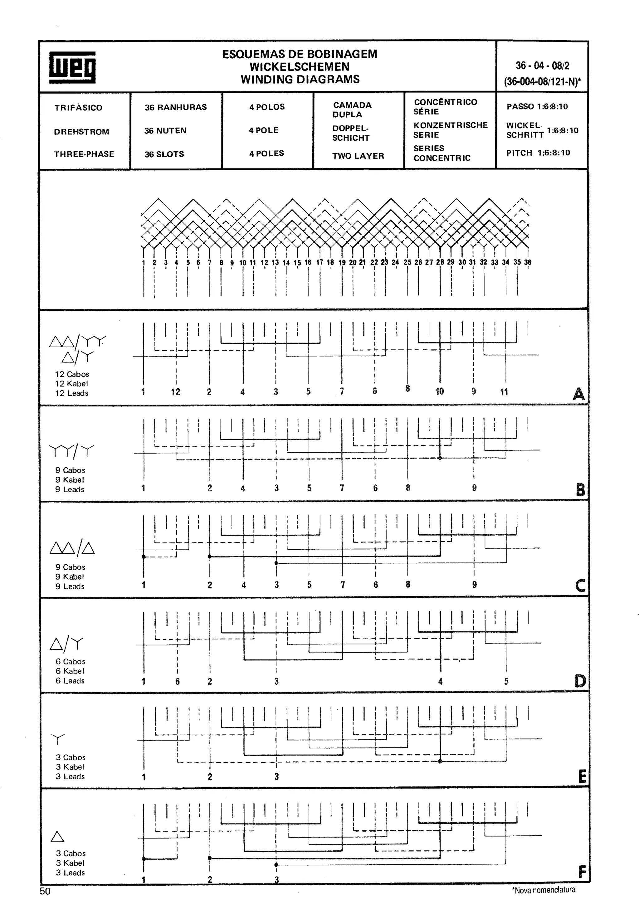 Manual de-Bobinagem-weg