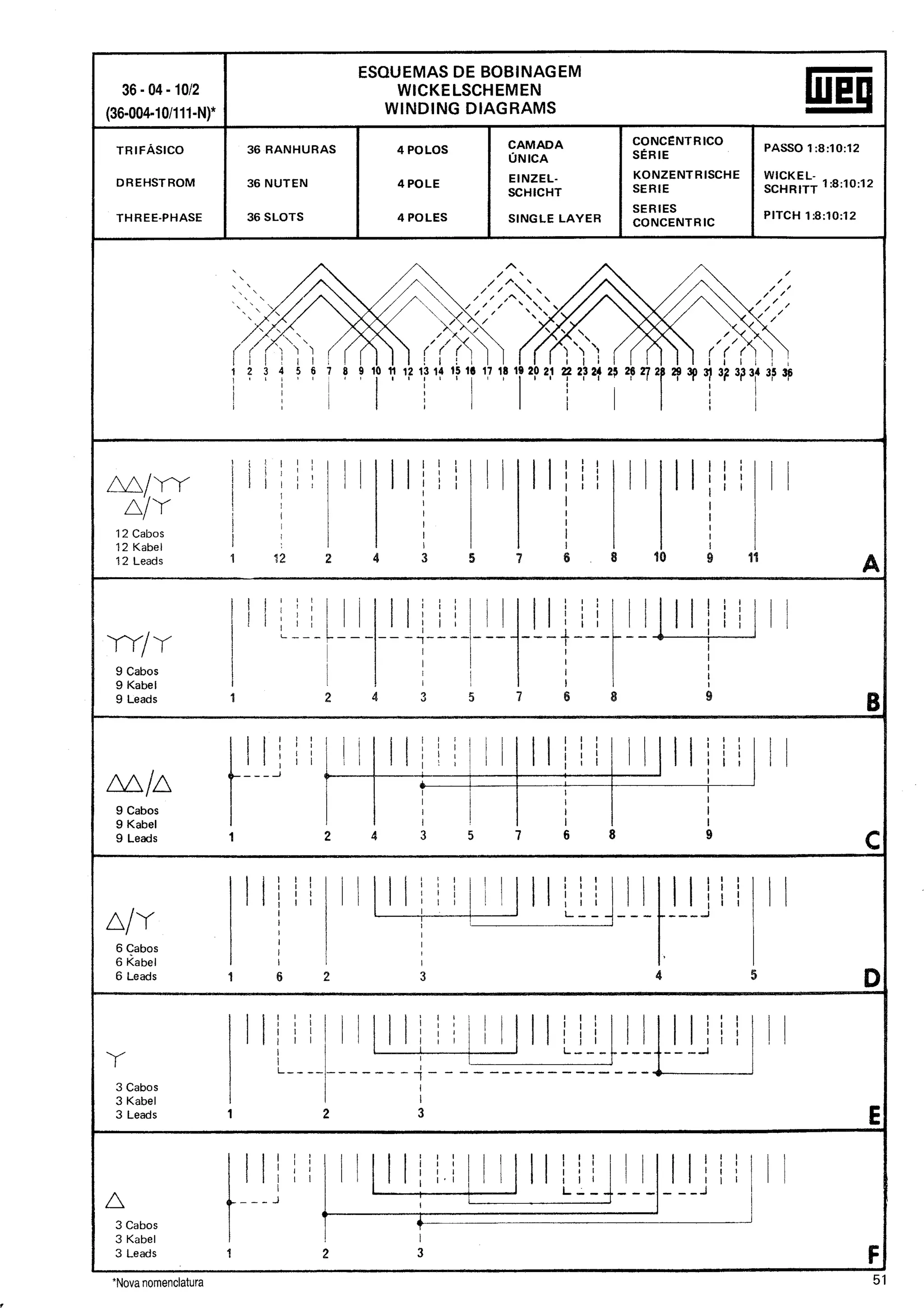 Manual de-Bobinagem-weg