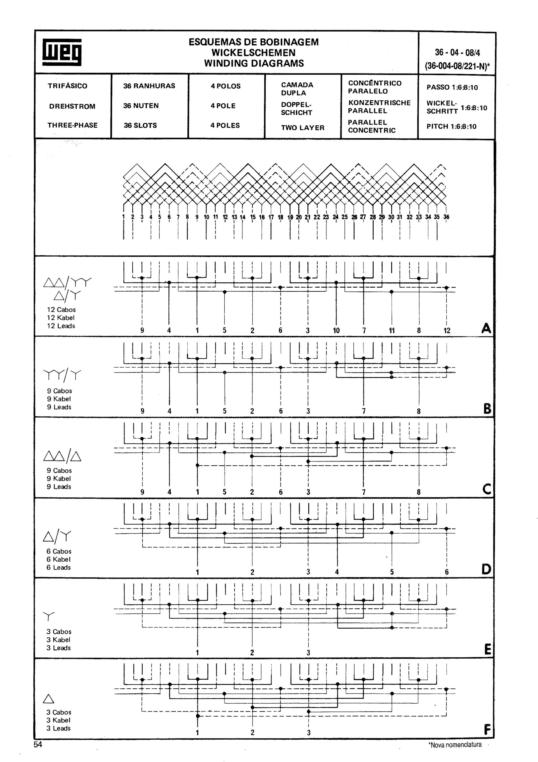 Manual de-Bobinagem-weg