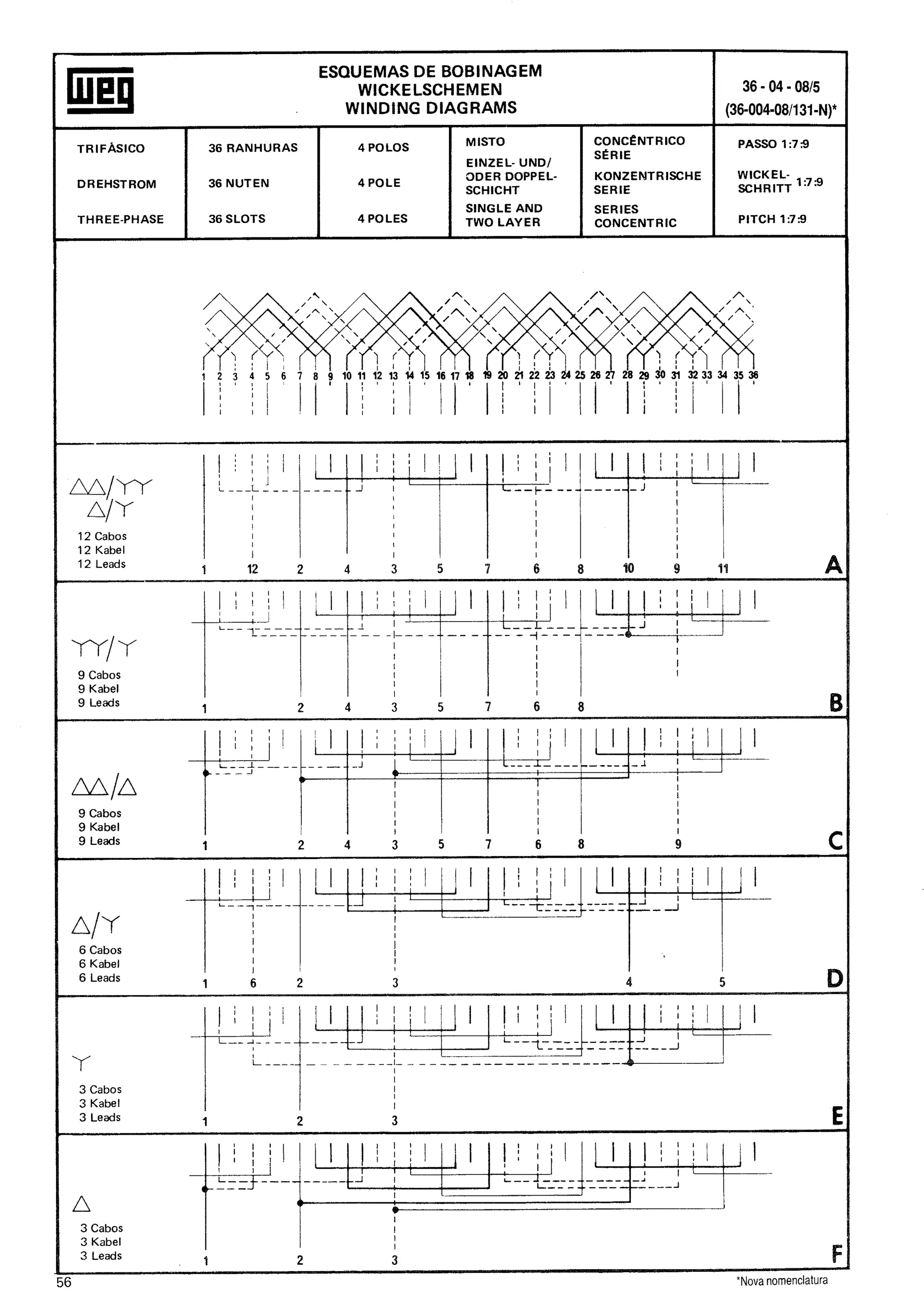 Manual de-Bobinagem-weg