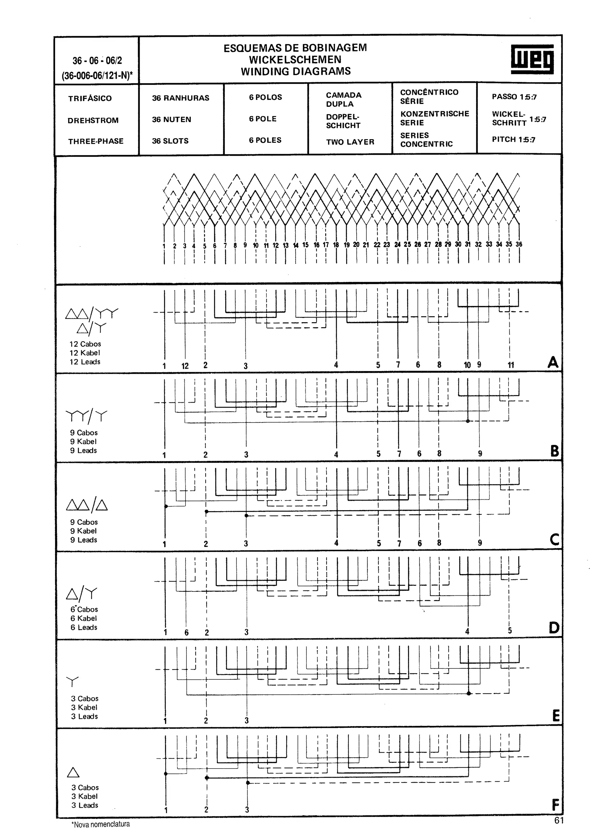 Manual de-Bobinagem-weg
