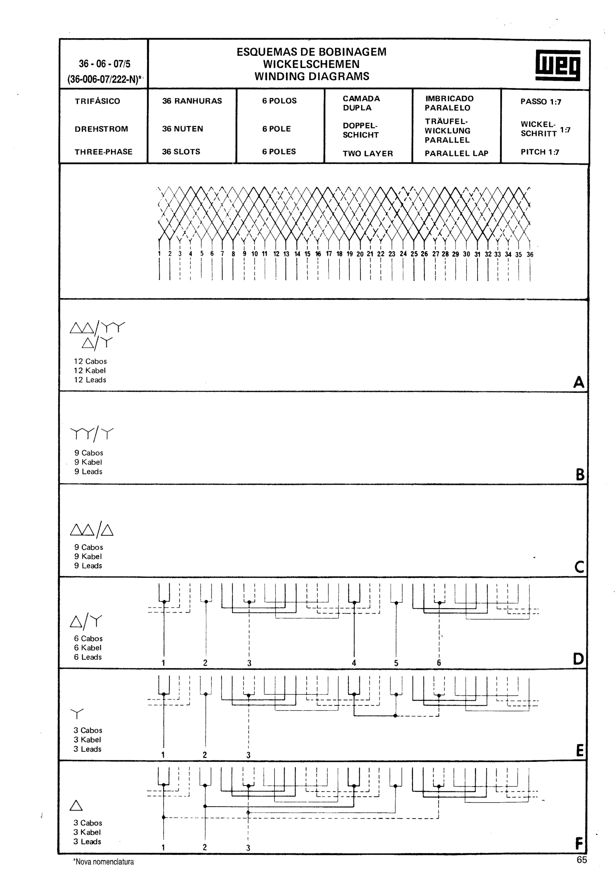 Manual de-Bobinagem-weg