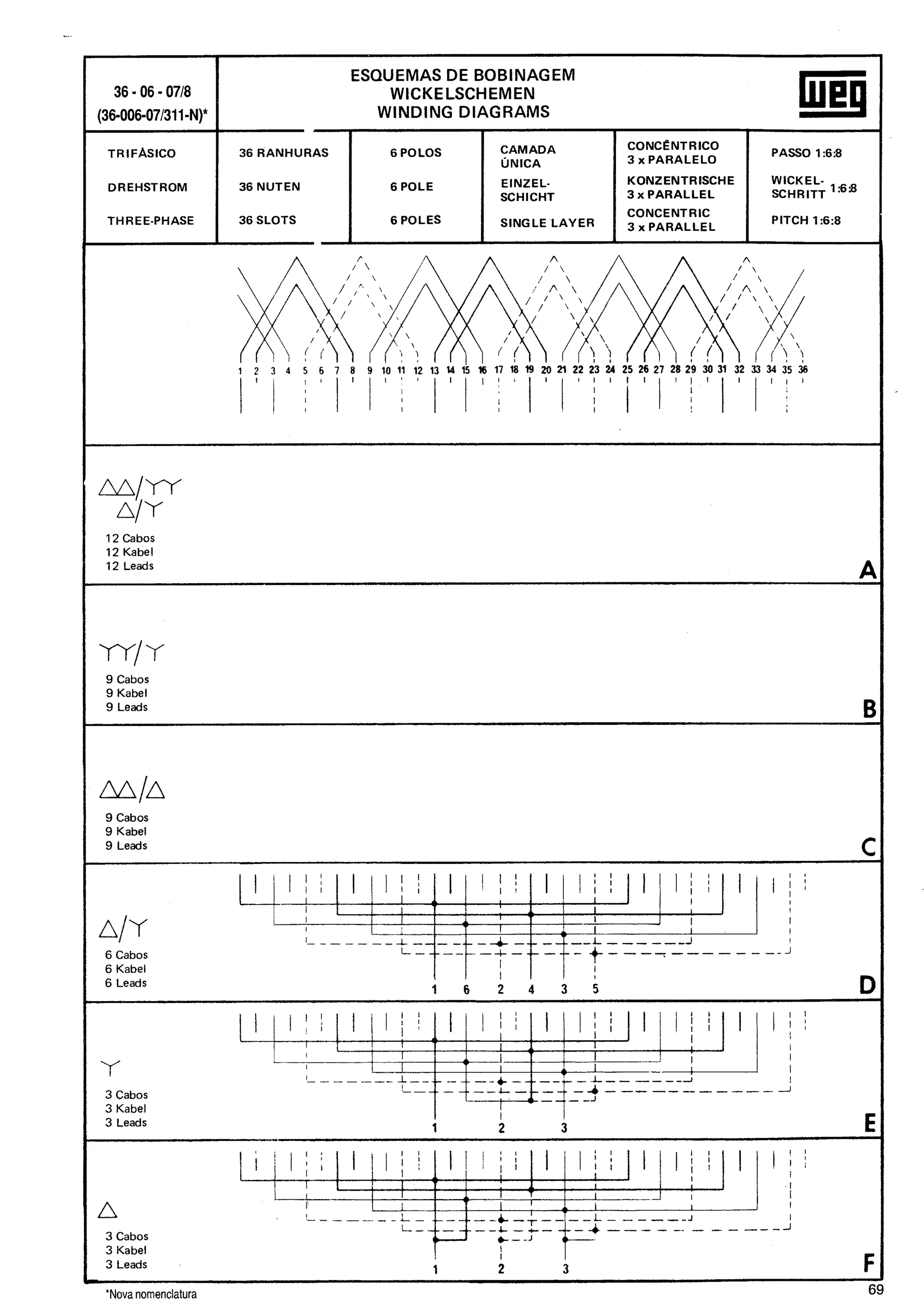 Manual de-Bobinagem-weg