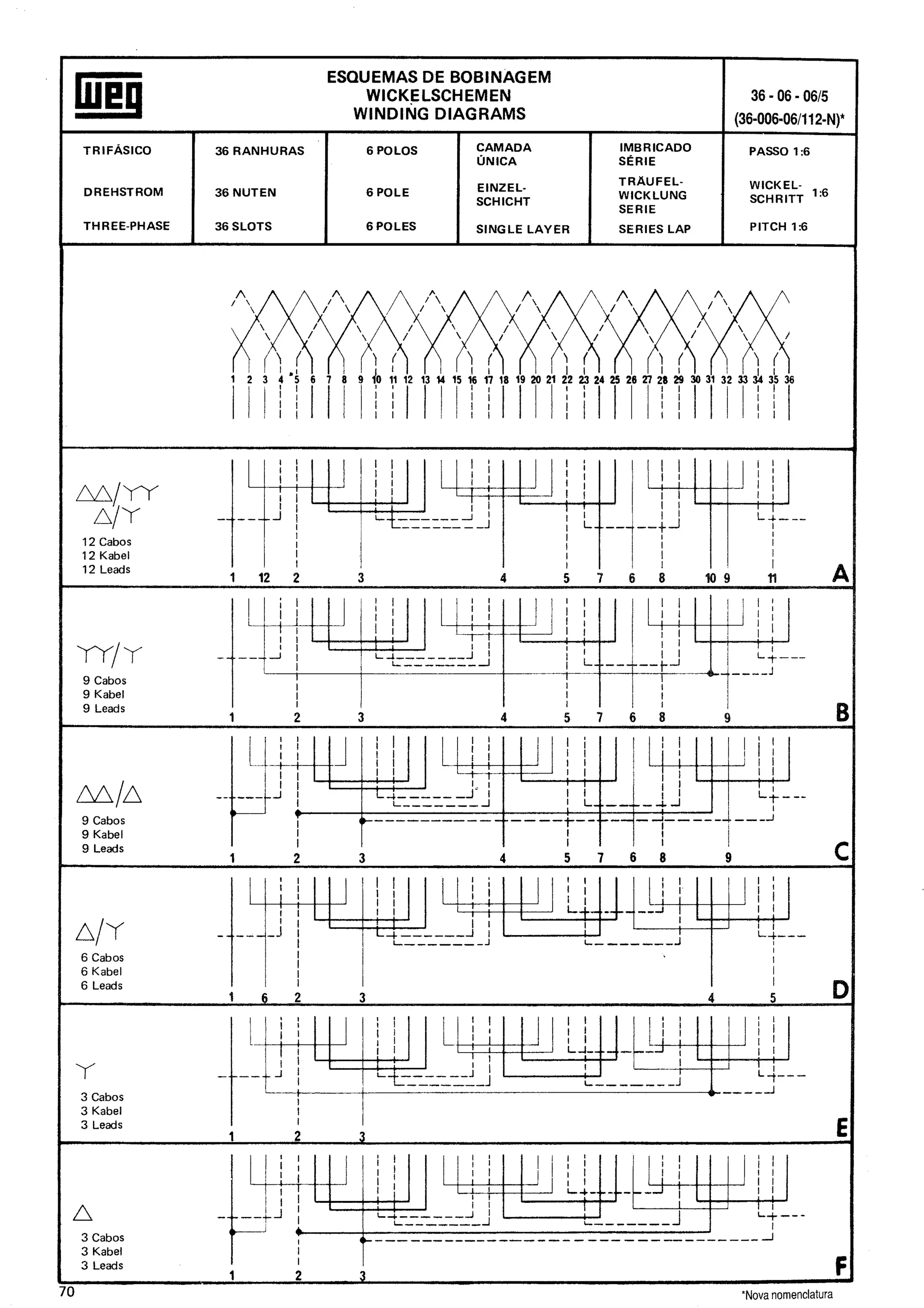 Manual de-Bobinagem-weg