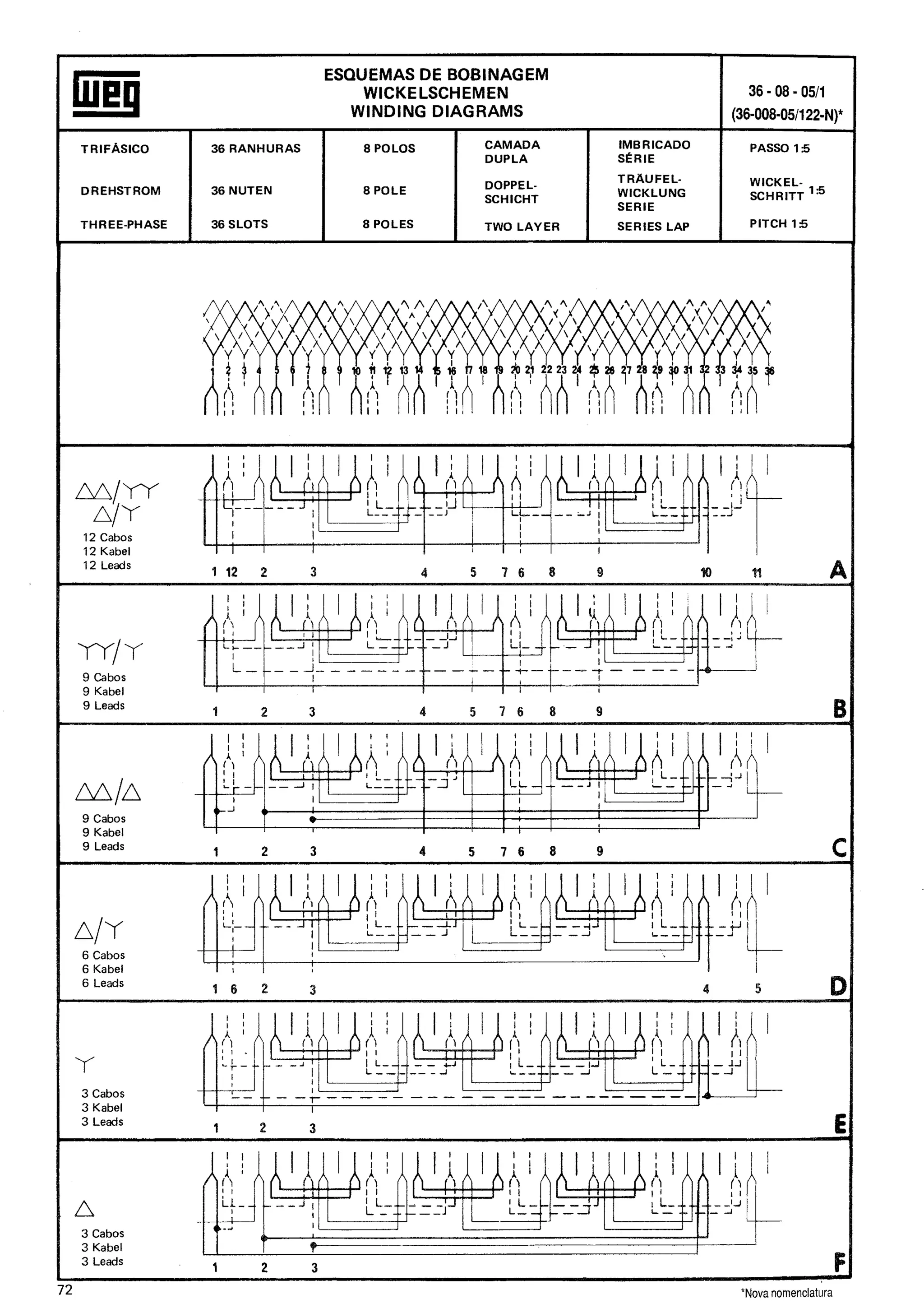 Manual de-Bobinagem-weg