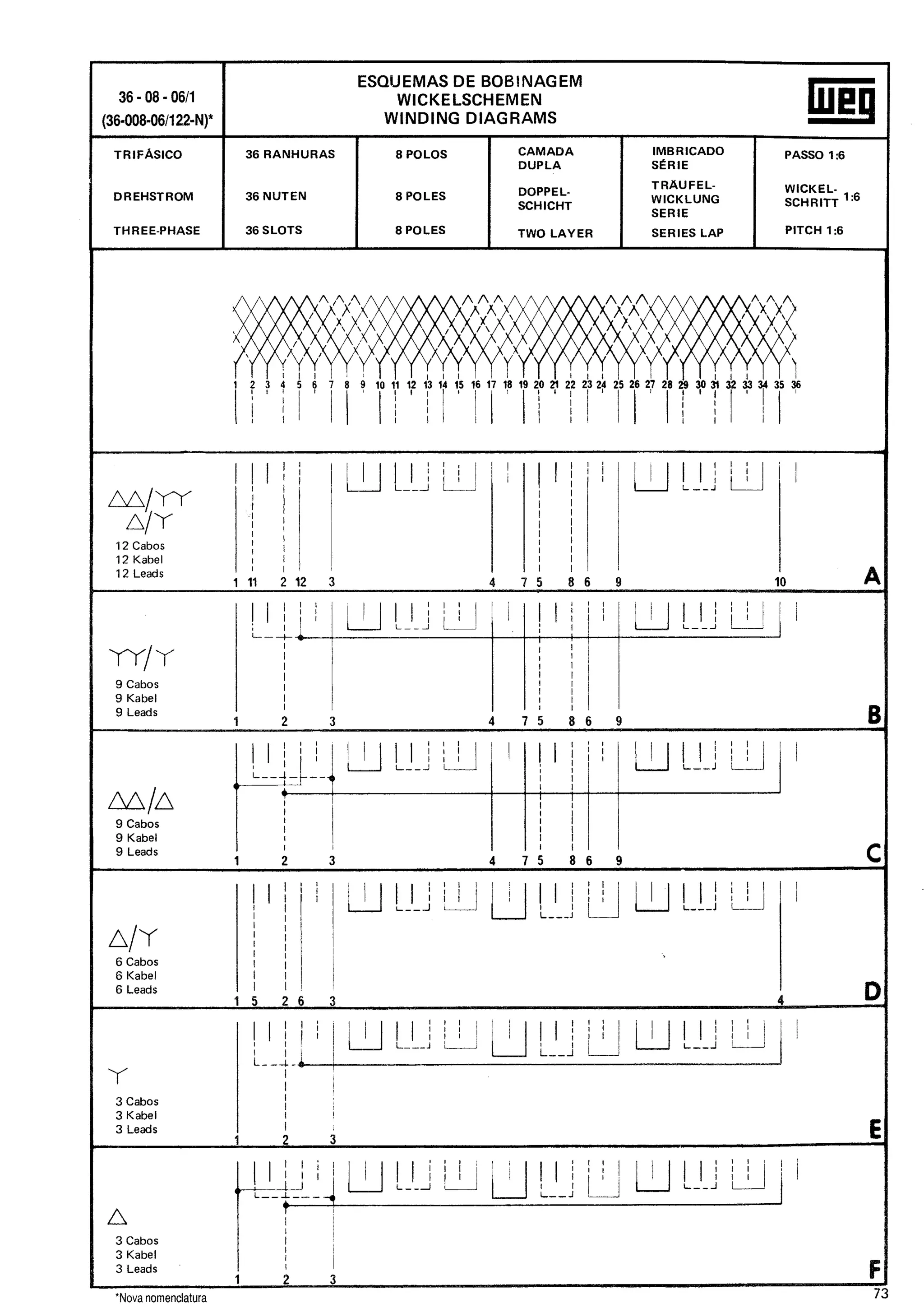 Manual de-Bobinagem-weg