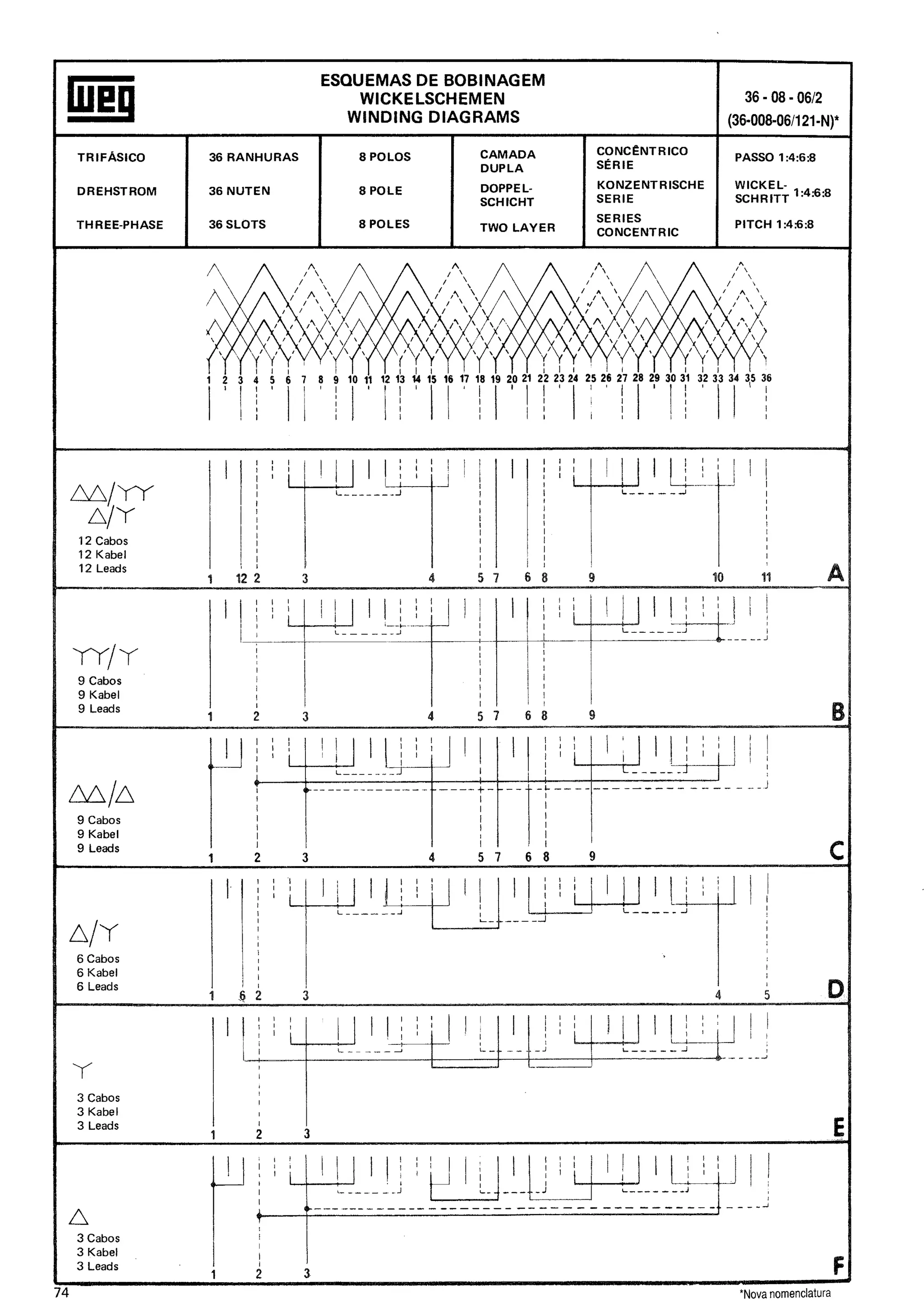Manual de-Bobinagem-weg
