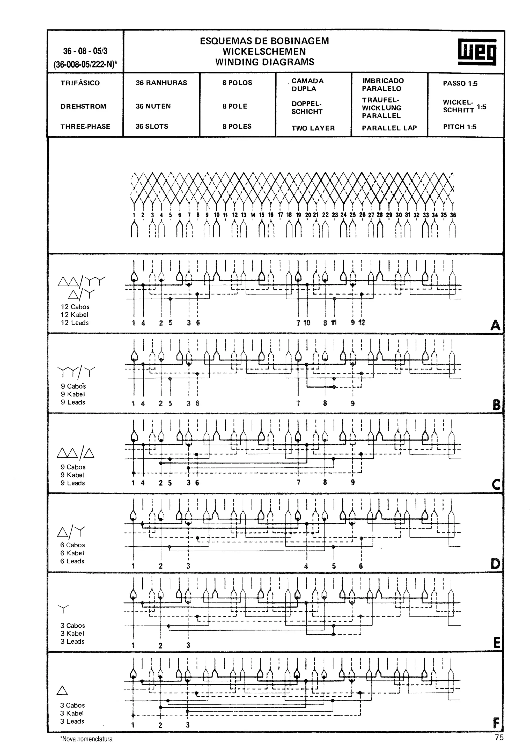 Manual de-Bobinagem-weg