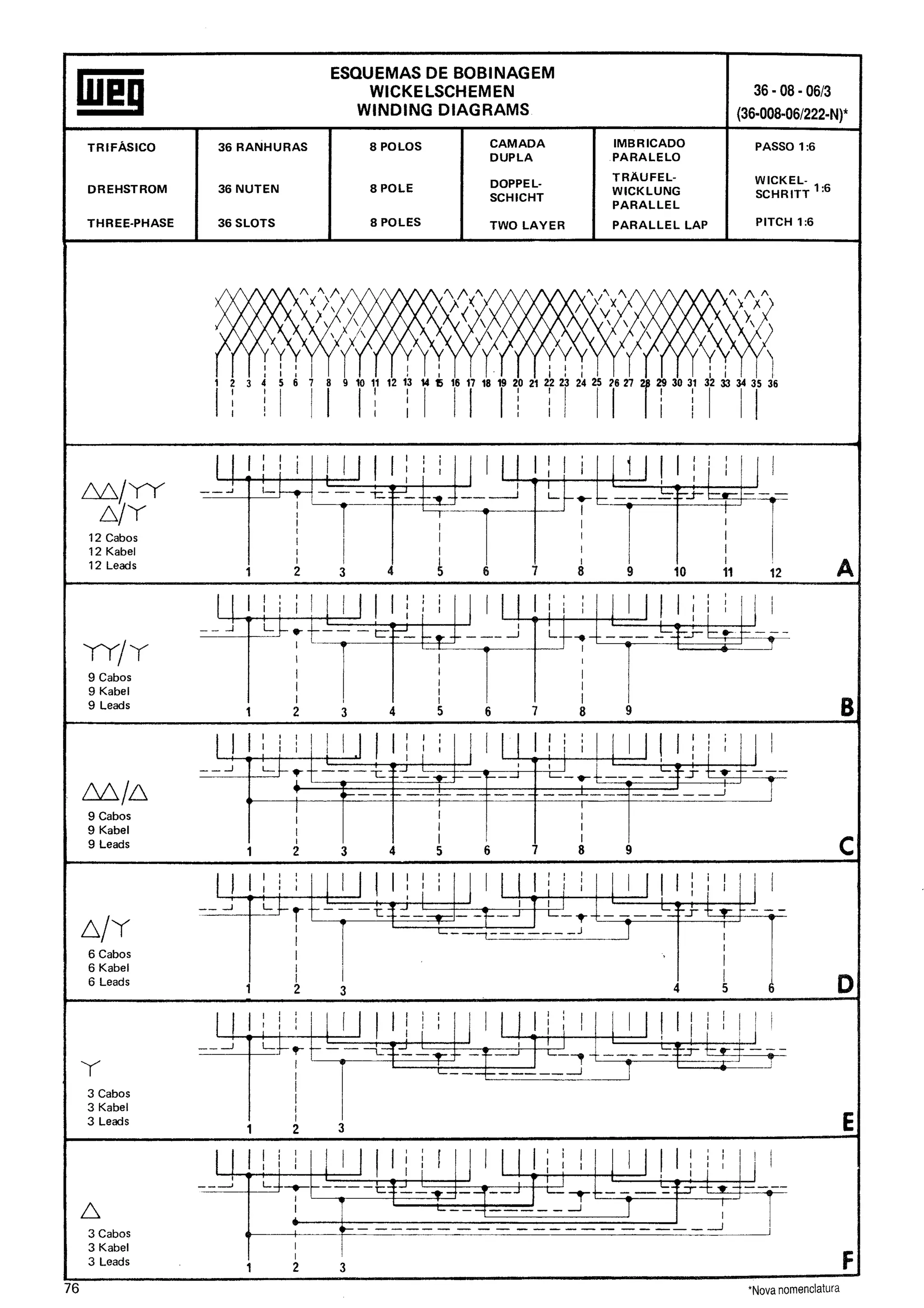 Manual de-Bobinagem-weg