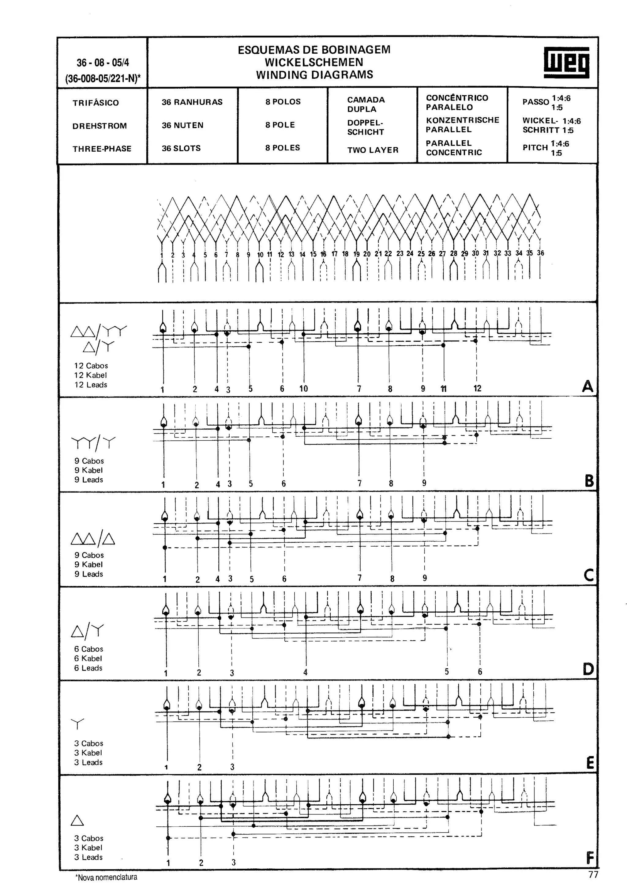 Manual de-Bobinagem-weg