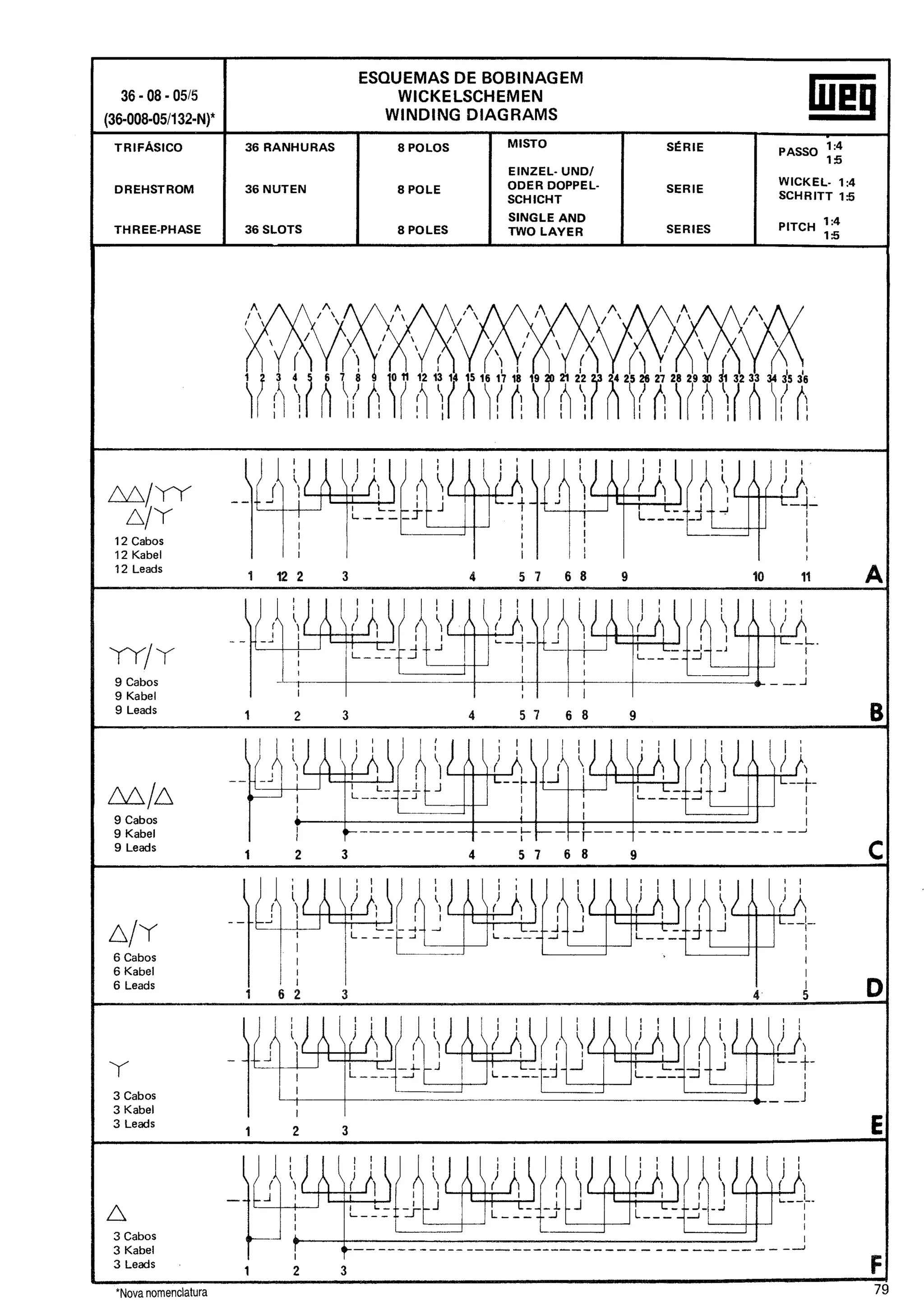 Manual de-Bobinagem-weg