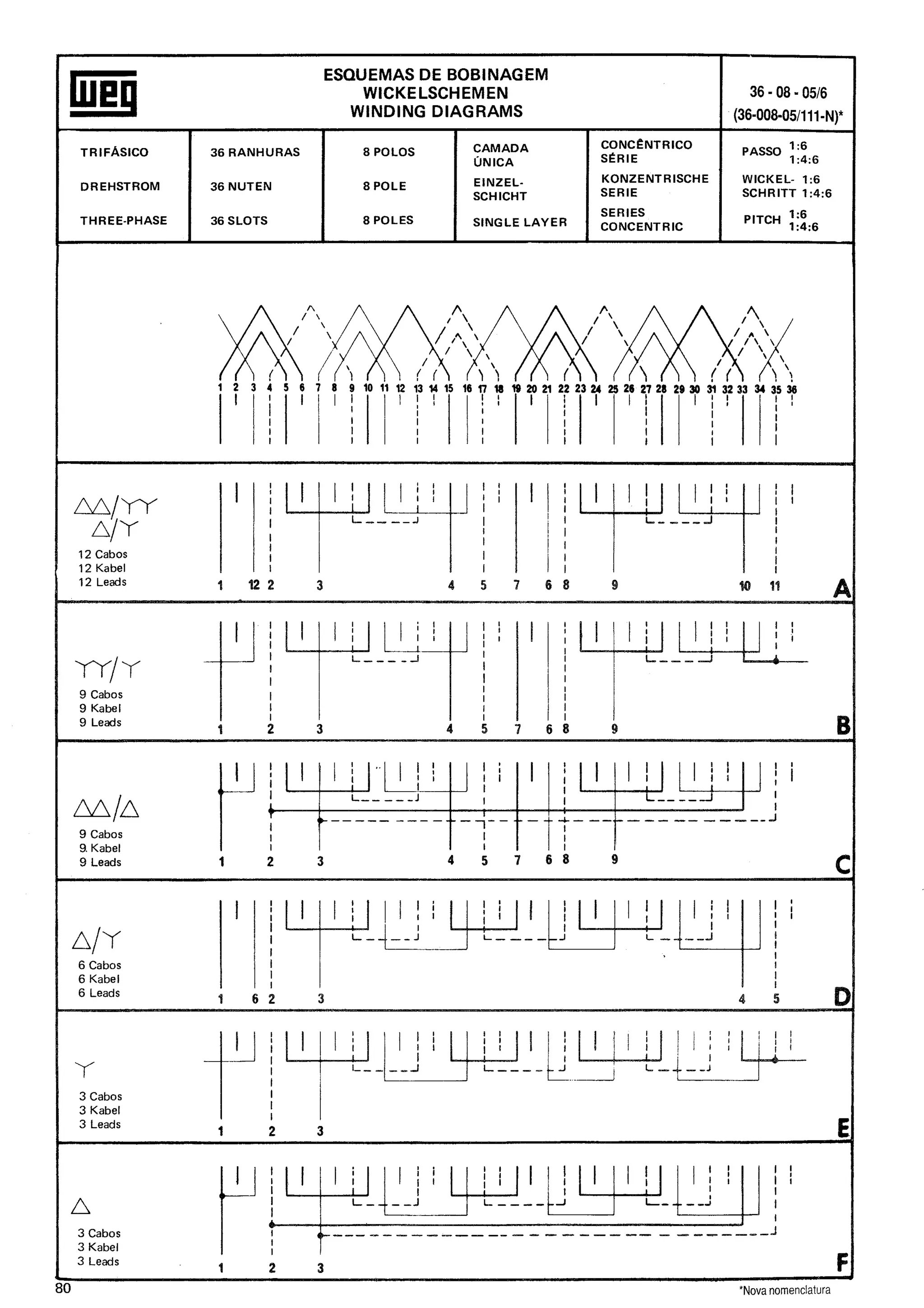 Manual de-Bobinagem-weg