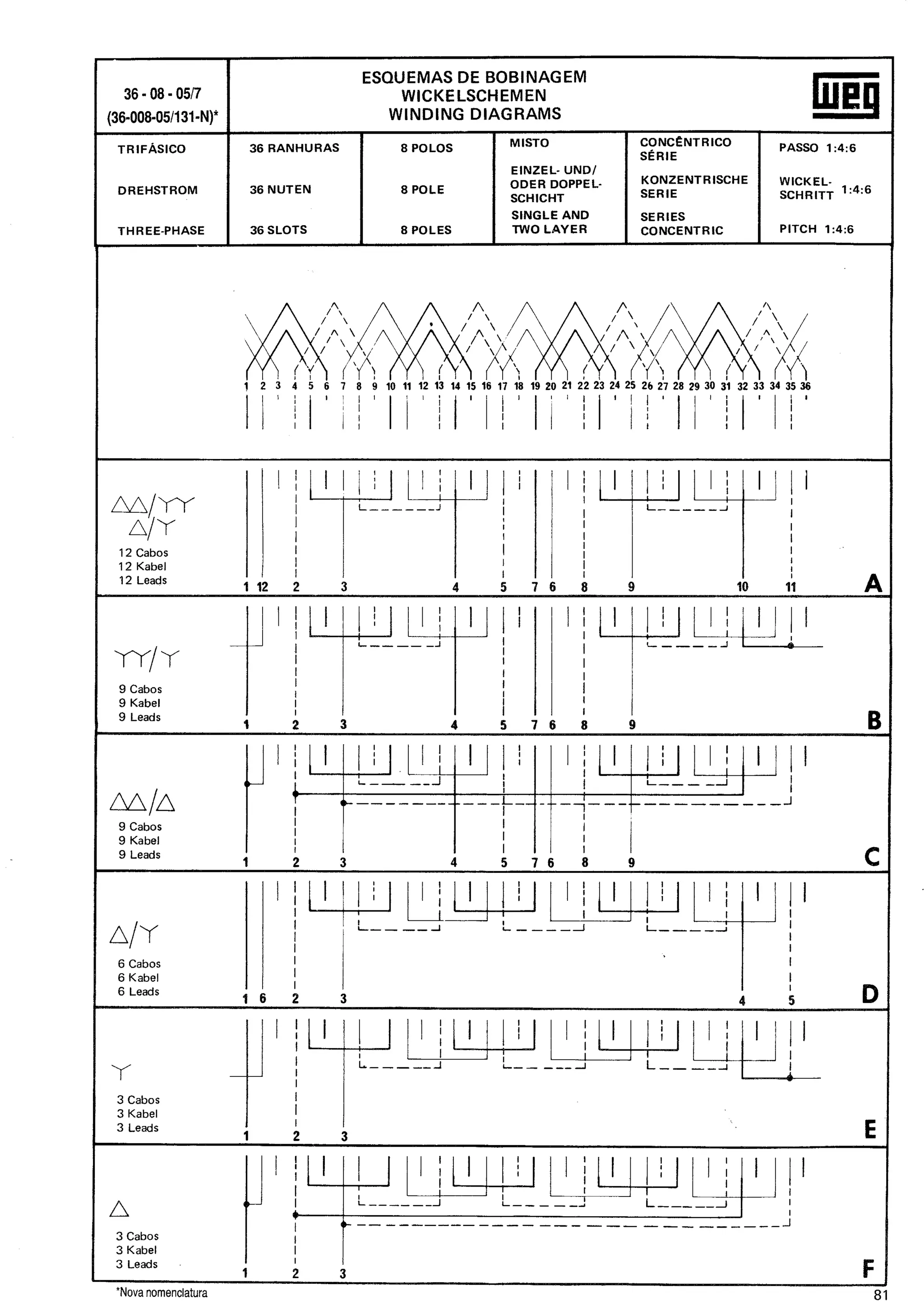 Manual de-Bobinagem-weg