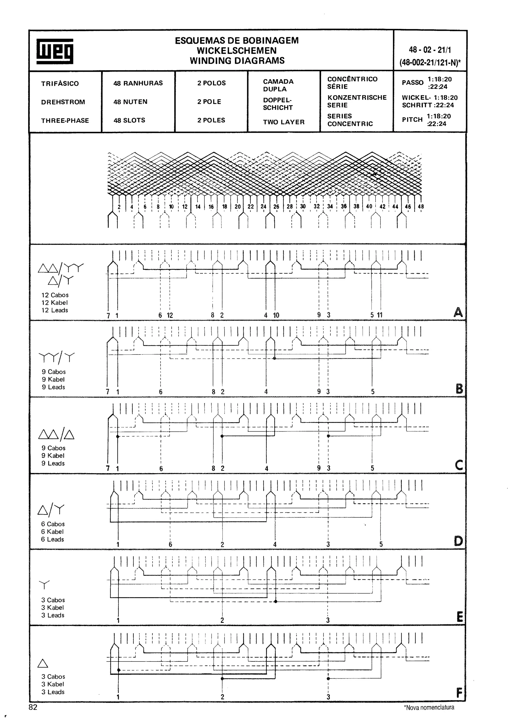 Manual de-Bobinagem-weg