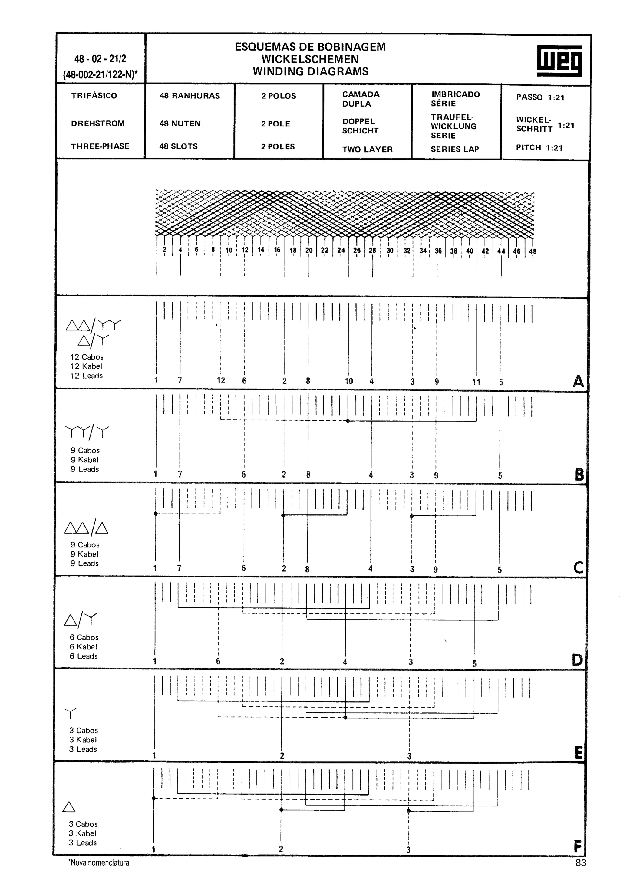 Manual de-Bobinagem-weg