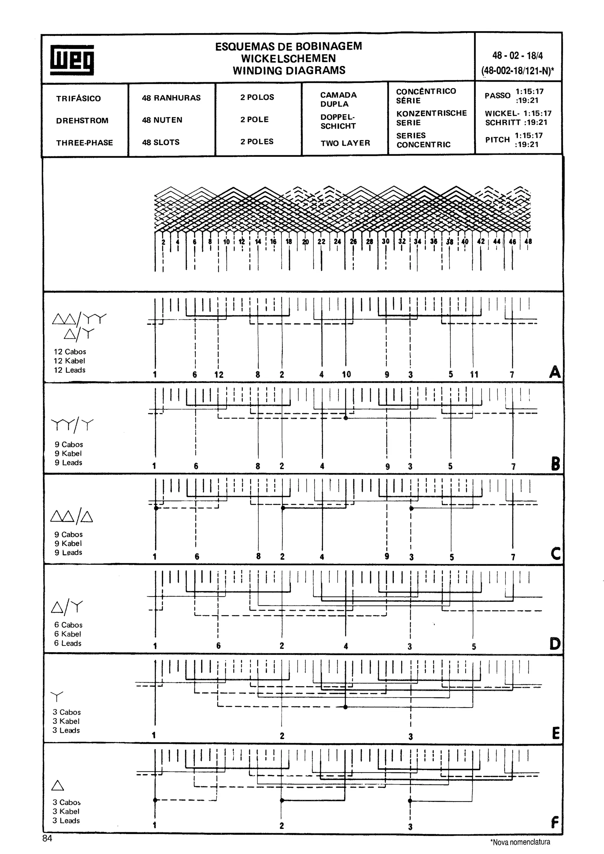 Manual de-Bobinagem-weg