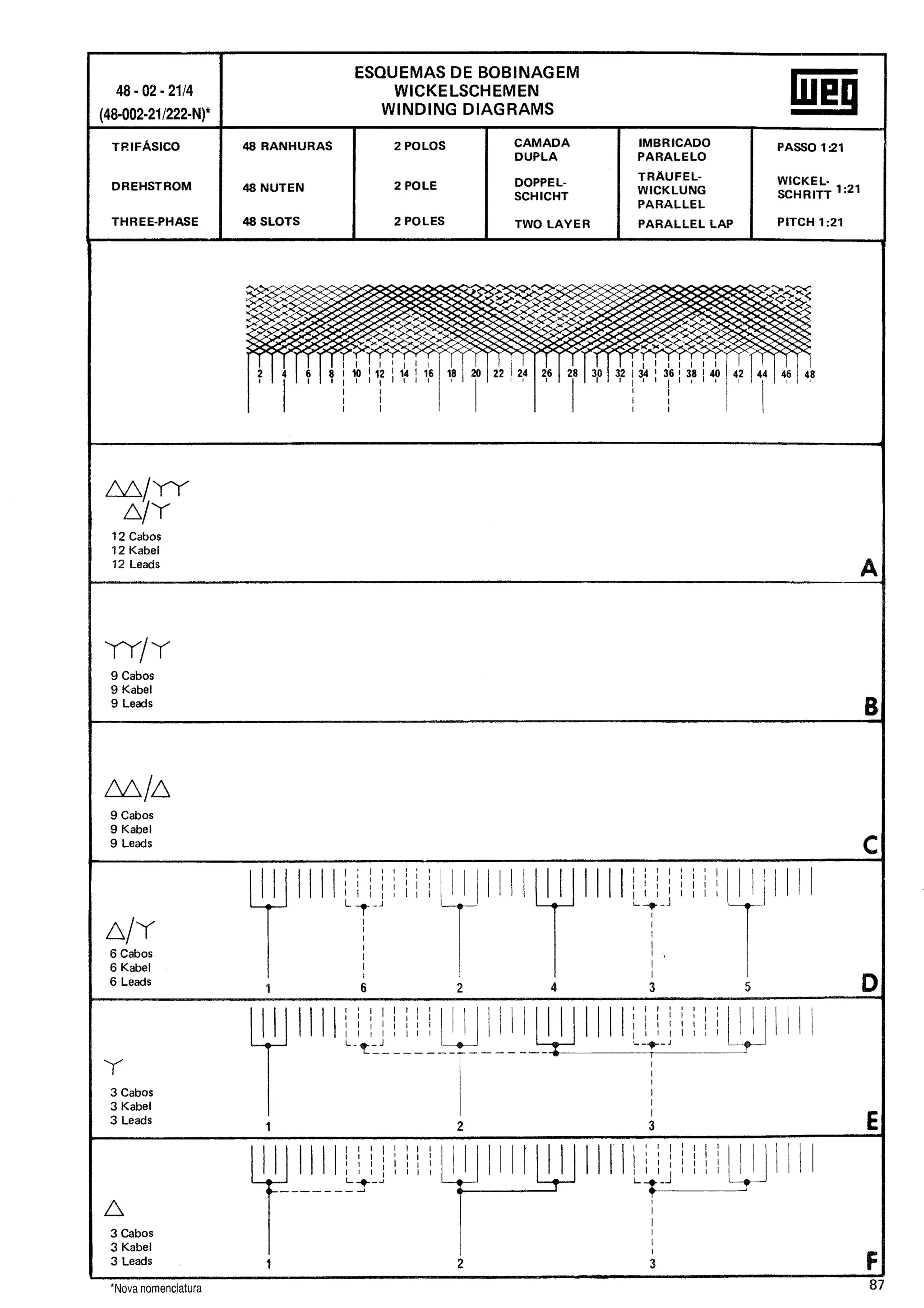Manual de-Bobinagem-weg