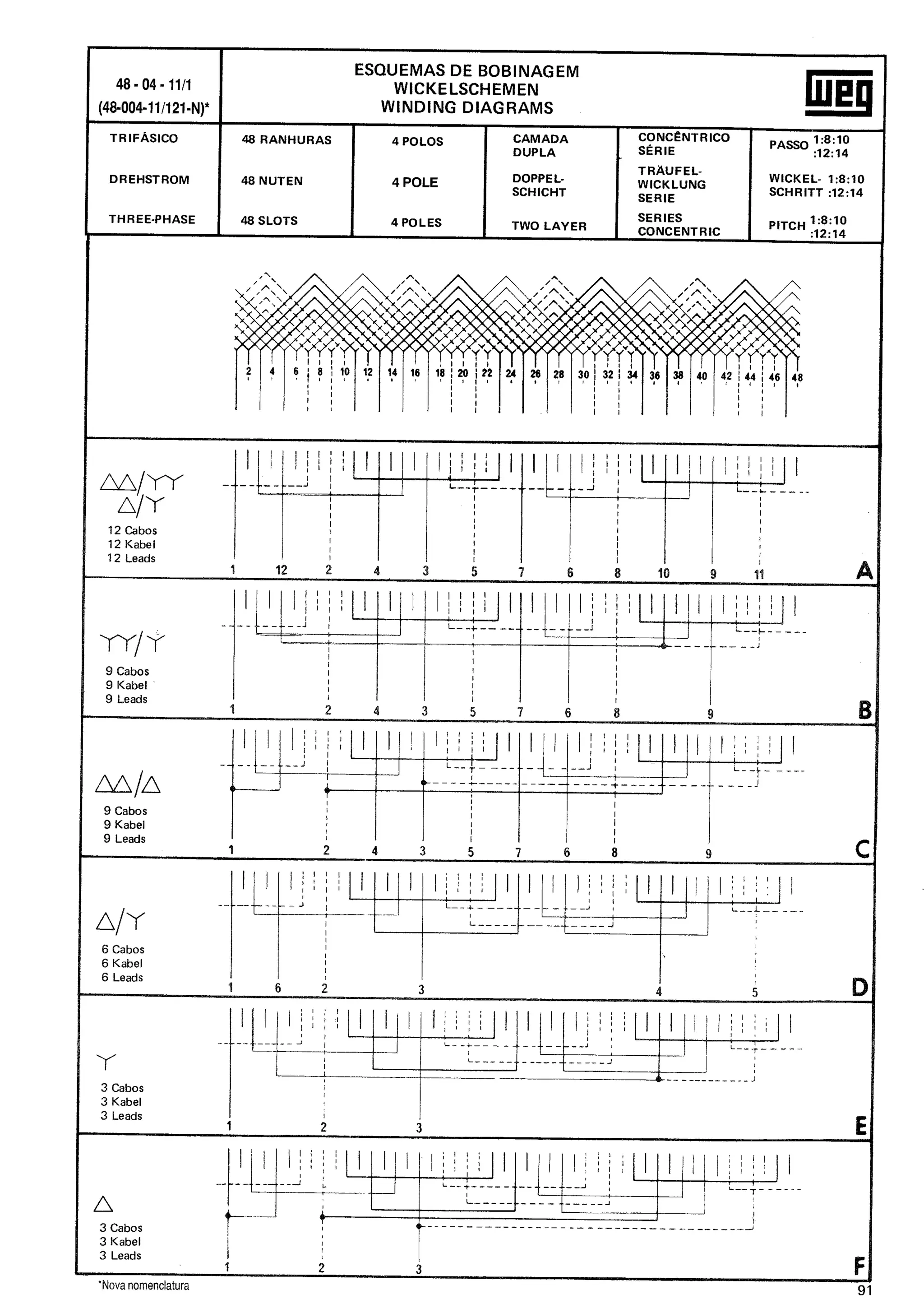 Manual de-Bobinagem-weg