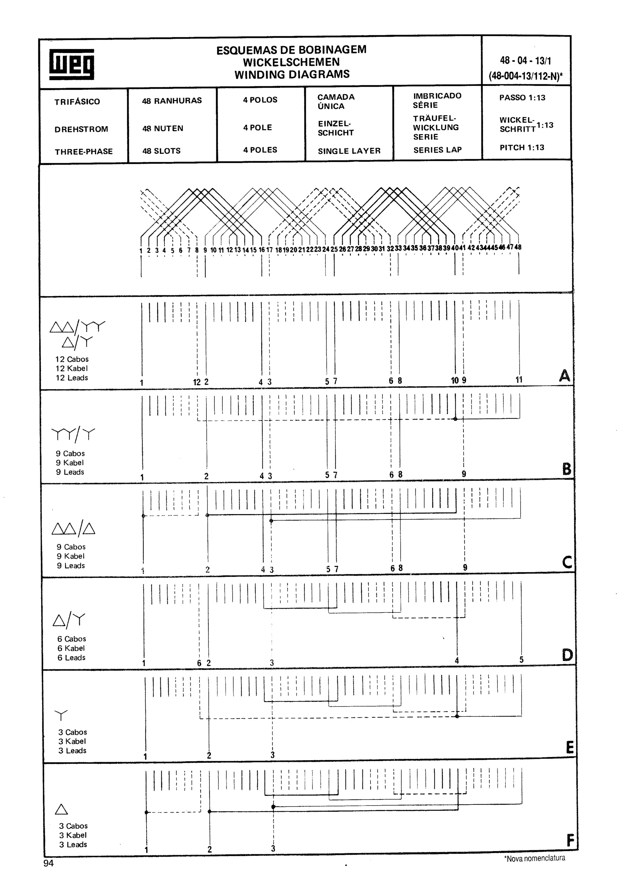 Manual de-Bobinagem-weg