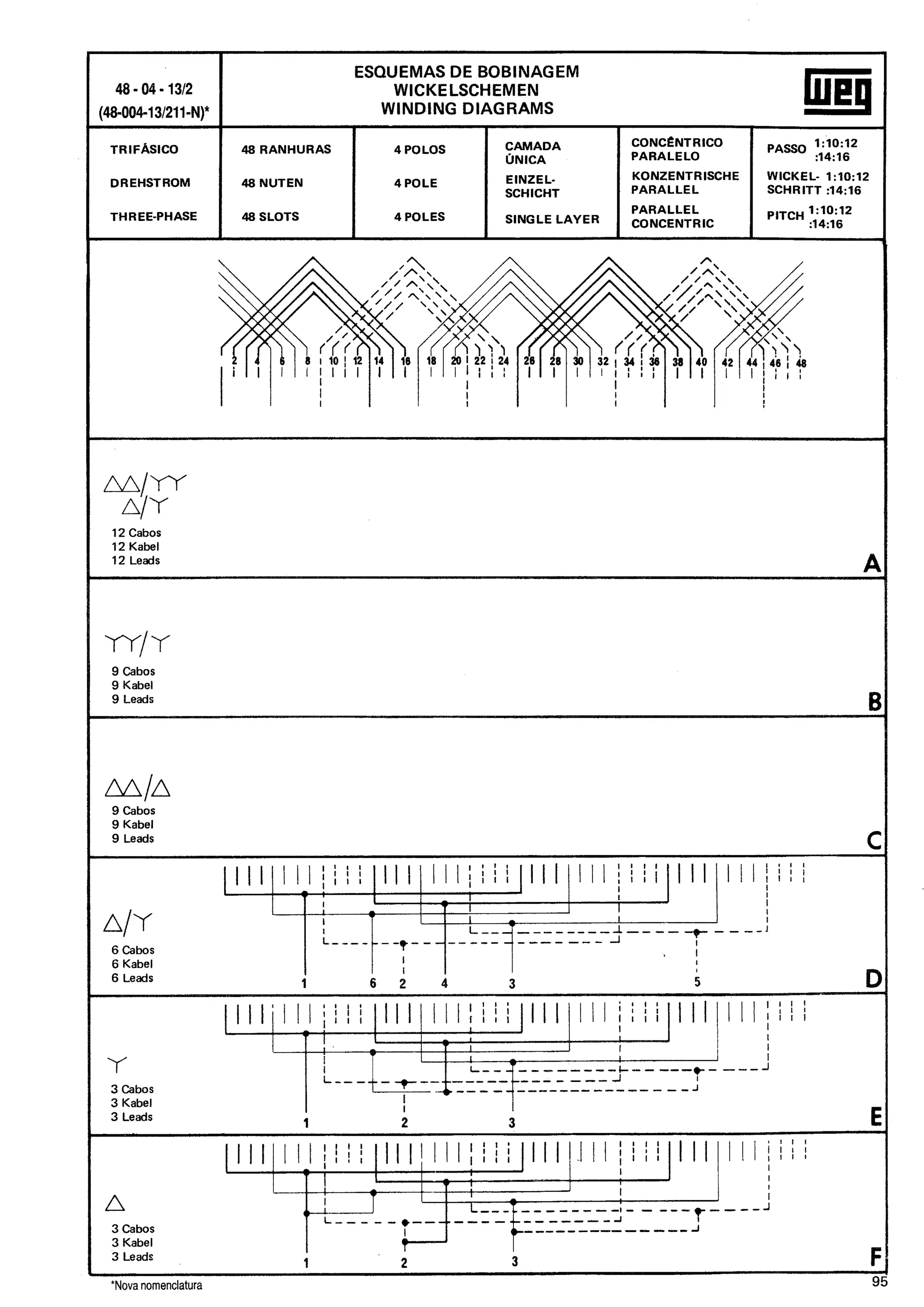 Manual de-Bobinagem-weg