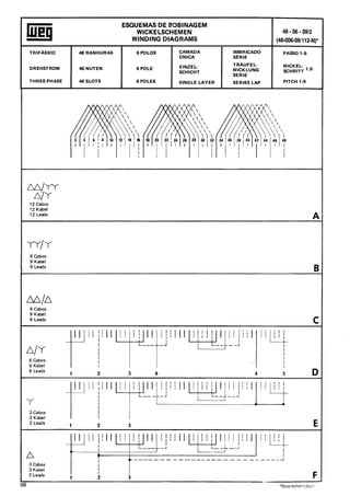 Manual de-Bobinagem-weg