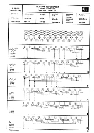 Manual de-Bobinagem-weg