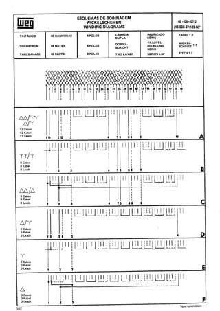 Manual de-Bobinagem-weg