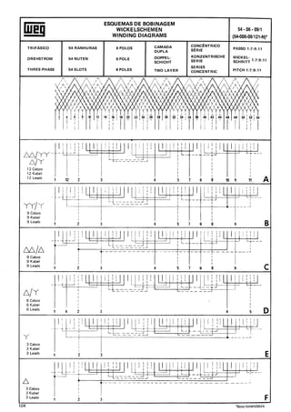 Manual de-Bobinagem-weg