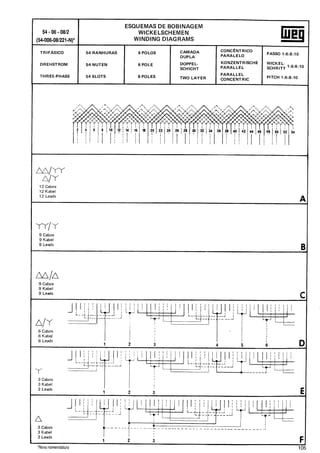 Manual de-Bobinagem-weg