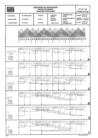 Manual de-Bobinagem-weg