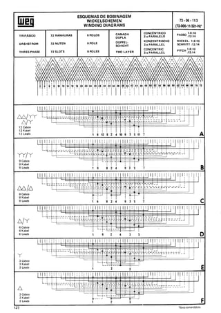 Manual de-Bobinagem-weg