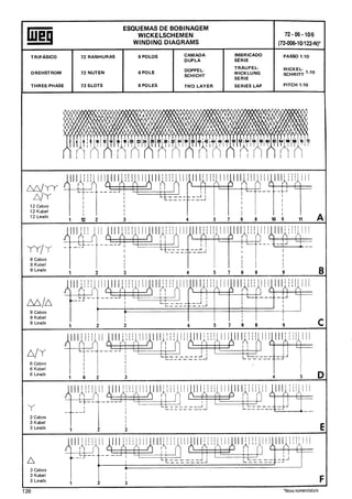Manual de-Bobinagem-weg