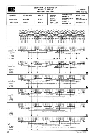 Manual de-Bobinagem-weg