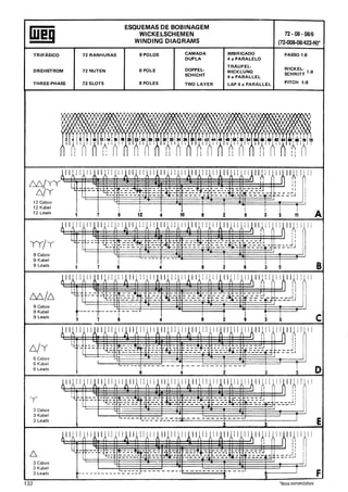 Manual de-Bobinagem-weg