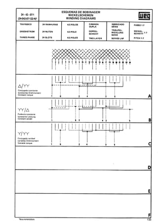 Manual de-Bobinagem-weg