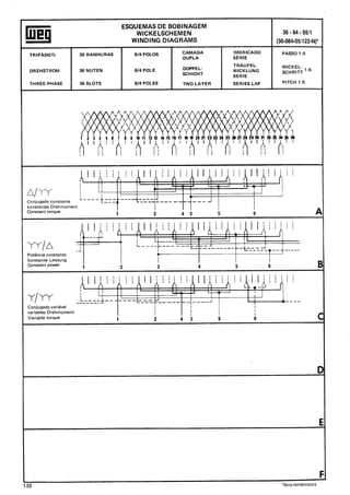 Manual de-Bobinagem-weg