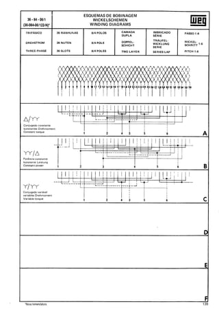 Manual de-Bobinagem-weg