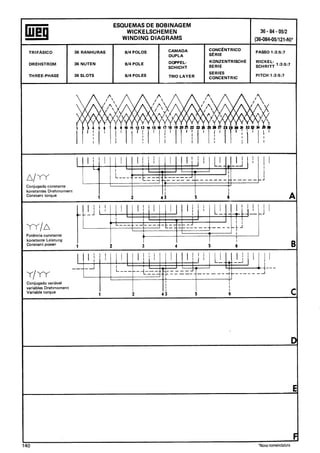 Manual de-Bobinagem-weg