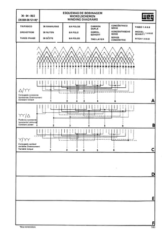 Manual de-Bobinagem-weg