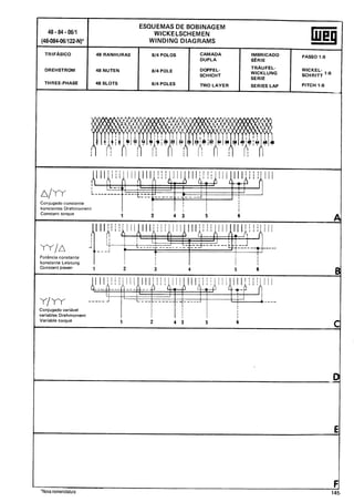 Manual de-Bobinagem-weg